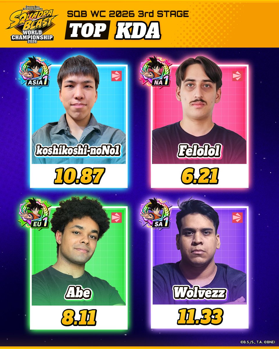 #SQB_WC2026 FINALS Spotlight
