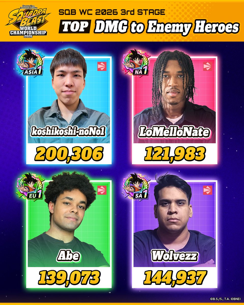 #SQB_WC2026 FINALS Spotlight