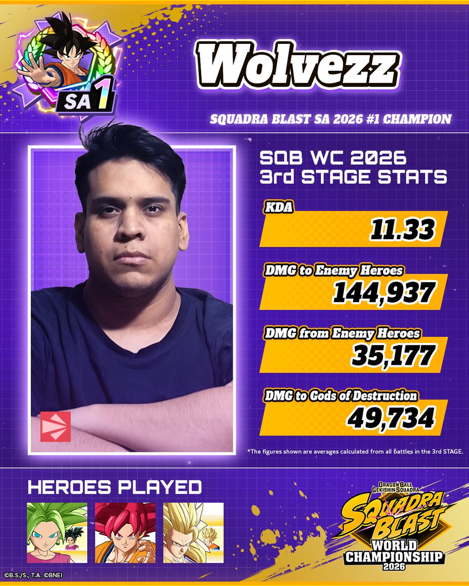 #SQB_WC2026 FINALS Spotlight
